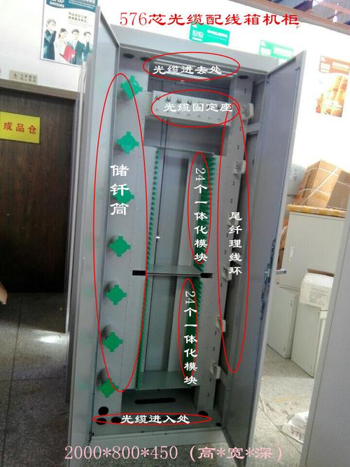 576芯ODF光纤配线架配线柜满配方案详解 12芯一体化熔纤盘、尾纤与适配器全解析